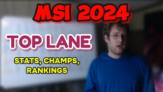 MSI 2024 Top Laners Stats Champion Pools Rankings [upl. by Aylmar]