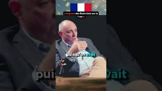 La domination Américaine sur la France 💲🚨 france américain économie [upl. by Neelrak477]