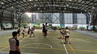 20241120 Adiv Friendship Cup NJC black vs EJC white [upl. by Acnaiv]