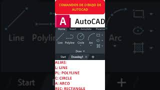 COMANDOS DE DIBUJO DE AUTOCAD [upl. by Burrow670]