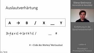 Einführung in die Sprachwissenschaft Thema 6  Phonologische Prozesse [upl. by Araec]