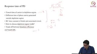 Photodetectors to be contd [upl. by Ycat]