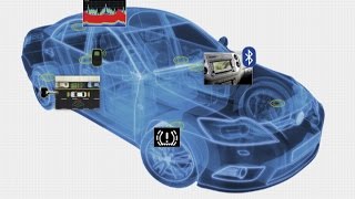 CAN  CAN FD Protocol Solutions [upl. by Sidonnie494]