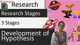 Development of Hypothesis 3 Stages Research Methodology  Dr Manishika [upl. by Halullat]