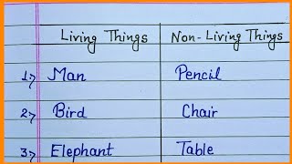 10 Living things and Non living thingslist of living things and Non living thingsname of living [upl. by Handel]