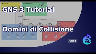 Tutorial GNS3 parte 1 domini di collisione UNICAL [upl. by Sanalda790]