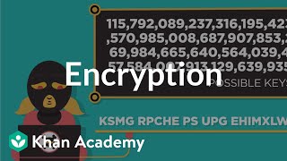 Encryption and public keys  Internet 101  Computer Science  Khan Academy [upl. by Aronle]