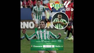 Osasuna vs Betis ¡Betis se impone en El Sadar ⚽💥 [upl. by Namara]