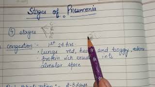 Stages of Pneumoniapneumonia congestionredhepatizationgreyhepatizationresolutionlung [upl. by Ingraham]