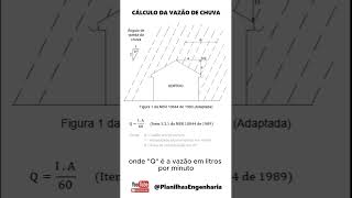 Cálculo da Vazão de Chuva engenharia construçãocivil hidrossanitário arquitetura [upl. by Iznik]