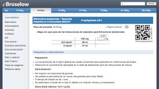 eBroselow  conceptos básicos [upl. by Ahsemit]