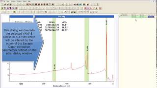 Adventitious Carbon and Quantification by XPS [upl. by Nimesay]