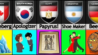 Discover the MOST Unusual Jobs from Different Countries [upl. by Litha523]