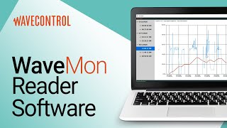 WaveMon Reader Software for WaveMon Personal RF Monitor  Wavecontrol [upl. by Seyer]