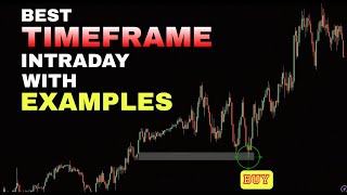 INTRADAY trading for beginners  SMC trading [upl. by Ier]