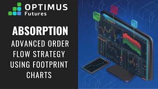 Absorption  Advanced Order Flow Strategy Using Footprint Charts [upl. by Ziguard]