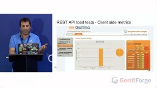 Gerrit load testing with Gatling [upl. by Anirtal942]