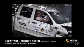 ANCAP SAFETY RATING Great Wall Motors Steed September 2016  onwards [upl. by Sutsugua]