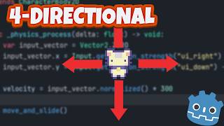 4Directional Movement In Godot 4 [upl. by Atiken732]