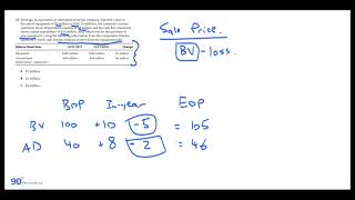 2023 CFA Level 1  FSA  Learning Module 20  Understanding Cash Flow Statements EOC Questions [upl. by Bowles916]