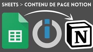 Ajouter du contenu Google Sheet à une page Notion avec Integromat [upl. by Tychonn]