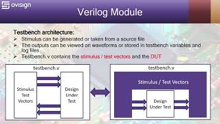 Verilog Testbench Architecture [upl. by Enawtna]