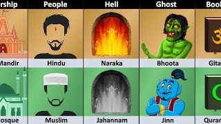 Islam ☪️ vs Christianity ✝️ and Hinduism 🕉 comparison [upl. by Pen90]