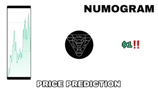 GNON TOKEN TO THE MOON‼️ NUMOGRAM PRICE PREDICTION 1 IS REAL⁉️ NEXT SOLANA MEMECOIN POTENTIAL [upl. by Tatianas]