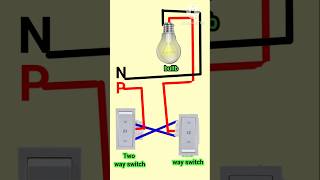 Two way switch wiring connection🏠 full house wiring single phase connection electrical shorts iti [upl. by Elodie]