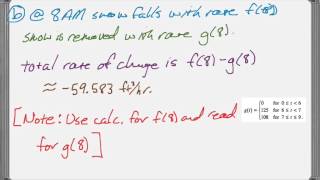 Calc AB amp Calc BC 2010 FRQ 1 [upl. by Tirza]