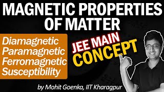 Magnetic Materials  DiaPara and Ferromagnetism  Susceptibility  Hysteresis Curve  JEE Physics [upl. by Haida]