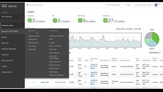 Configuring SitetoSite Auto VPN Tutorial  Meraki Dashboard [upl. by Ettenav]