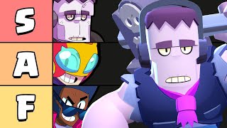 Ranking Every Brawler in Brawl Stars Tier List July 2024 [upl. by Politi]