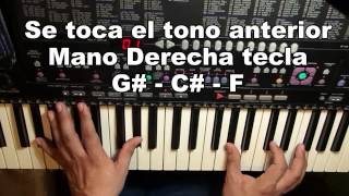 Intro Teclado Piano Soy Nueva Criatura  Jesus Adrian Romero [upl. by Eydnarb]