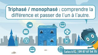 Triphasé  monophasé  comprendre la différence et passer de l’un à l’autre [upl. by Maccarthy]