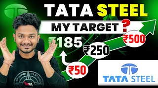 TATA STEEL SHARE TARGET ₹500 IN 2 YEARS  TATA STEEL FUNDAMENTAL ANALYSIS  INVESTOR ASHISH [upl. by Cloutman]