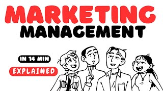 Marketing Management  Core Concepts with examples in 14 min [upl. by Albin435]