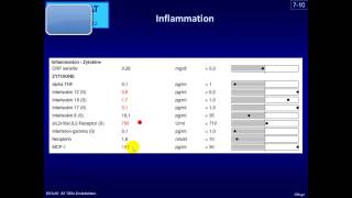 Cytomegalie Virus CMV Infektion mit protrahierter Fatigue [upl. by Jedthus]