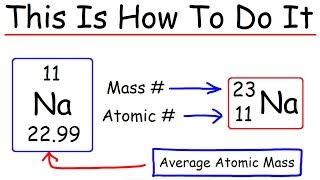 How To Calculate The Number of Protons Neutrons and Electrons  Chemistry [upl. by Normi]