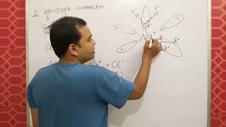 11 chap 4  Chemical Bonding 15  Vanderwaal Forces  IIT JEE NEET  London Forces  etc [upl. by Zielsdorf]