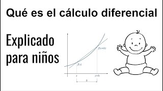 QUÉ ES EL CÁLCULO DIFERENCIAL Explicación Básica [upl. by Belamy]