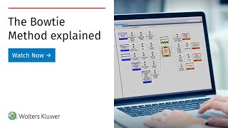 The Bowtie Method Explained [upl. by Derayne]