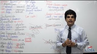 Clase Virtual de Razonamiento Verbal [upl. by Parker678]