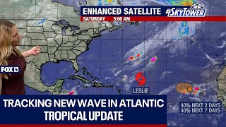 Newly developed wave in eastern Atlantic [upl. by Eetsud]