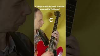 C major triads in open position across the fretboard guitar guitarpractice jazz chords [upl. by Eirrahs458]