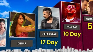 Fastest 100M Views Songs  KALAASTAR Yo Yo Honey Singh  YALGAAR CarryMinati  FILHALL  Akshay [upl. by Tunnell]