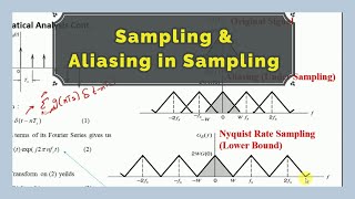 Sampling and Aliasing Explained Using Sampling Theorem Proof amp Aliasing in Sampling  ADC 42 [upl. by Adeehsar]