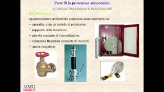 parte 2 3 la protezione antincendio rete idrica [upl. by Gnouc776]