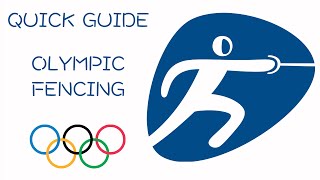 Quick Guide to Olympic Fencing [upl. by Osbert719]