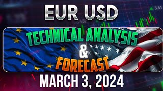 Latest EURUSD Forecast and Elliot Wave Technical Analysis for March 1 2024 [upl. by Claudelle]